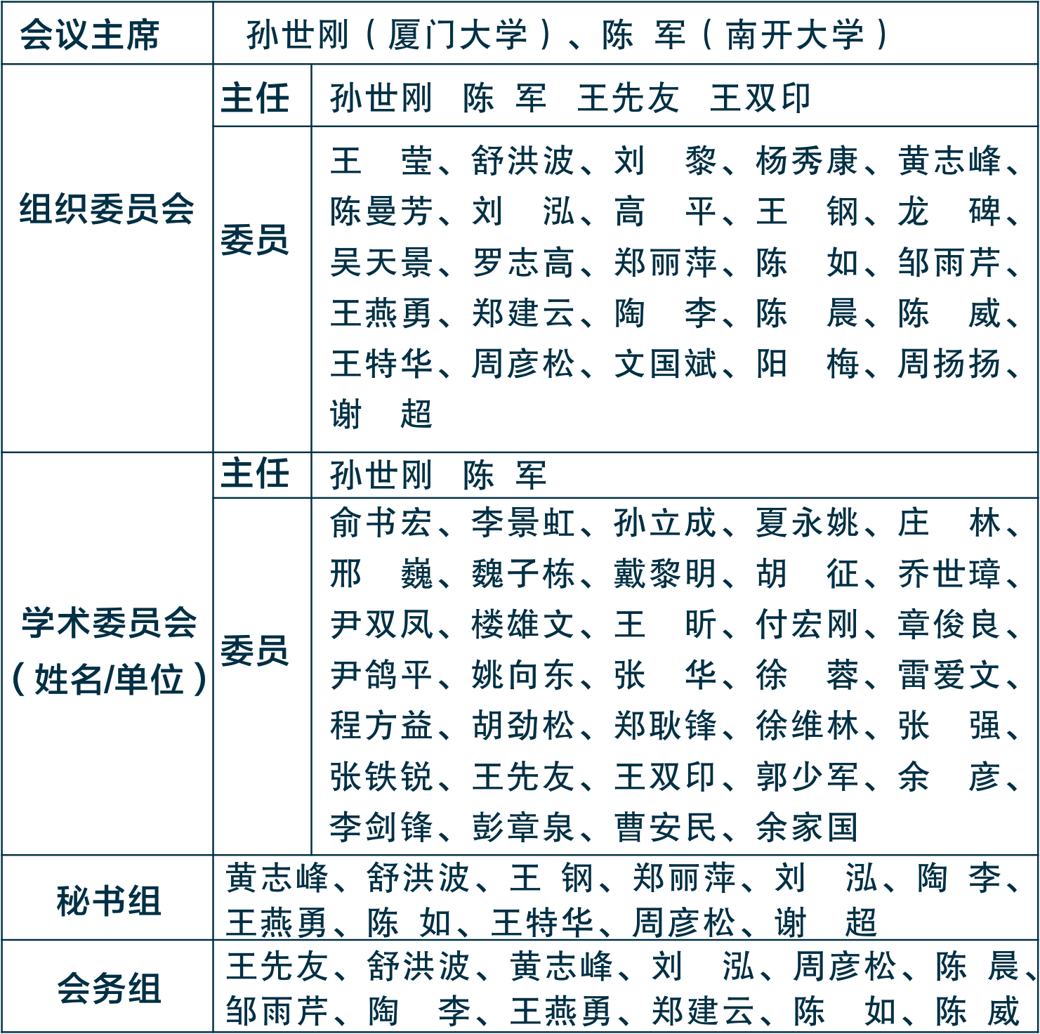 电脑端组织机构1109.jpg