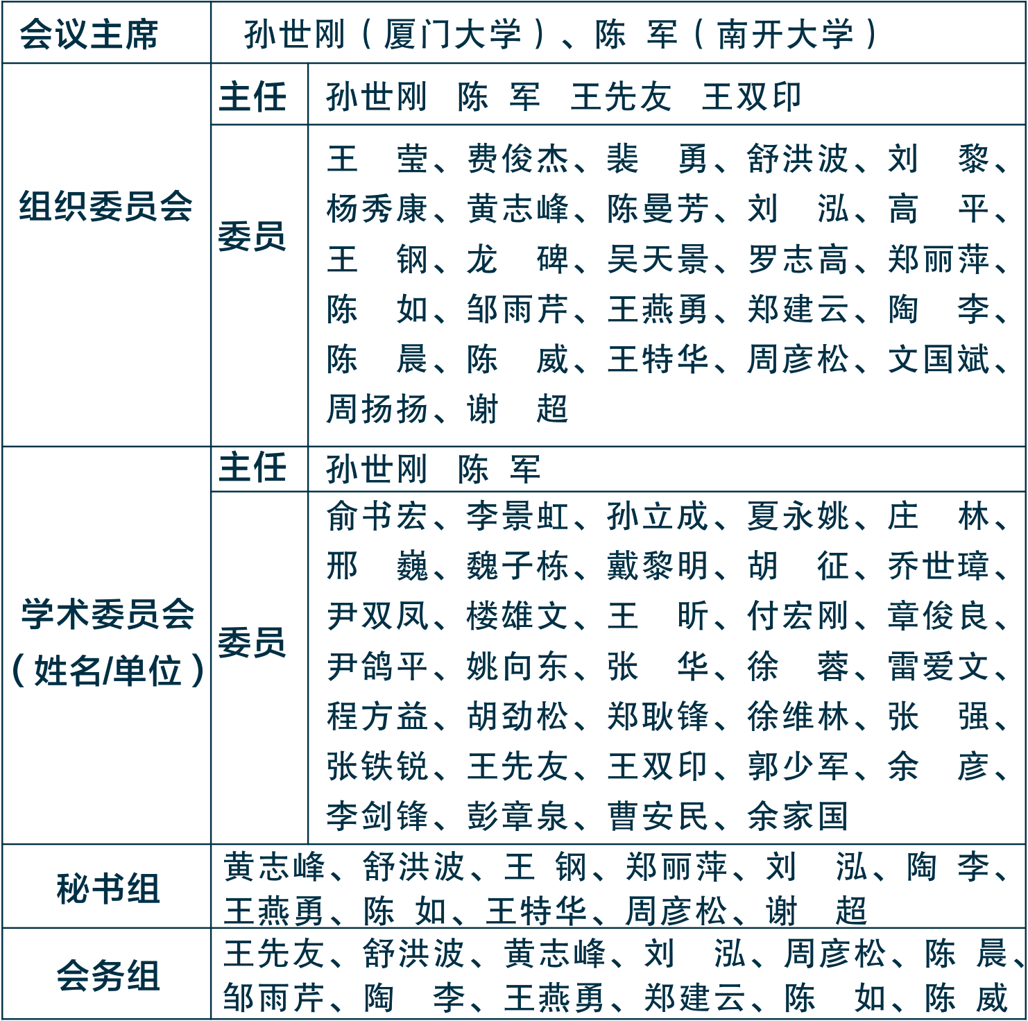 电脑端组织机构1112.jpg